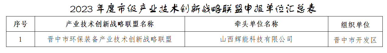 晉中名單3.png