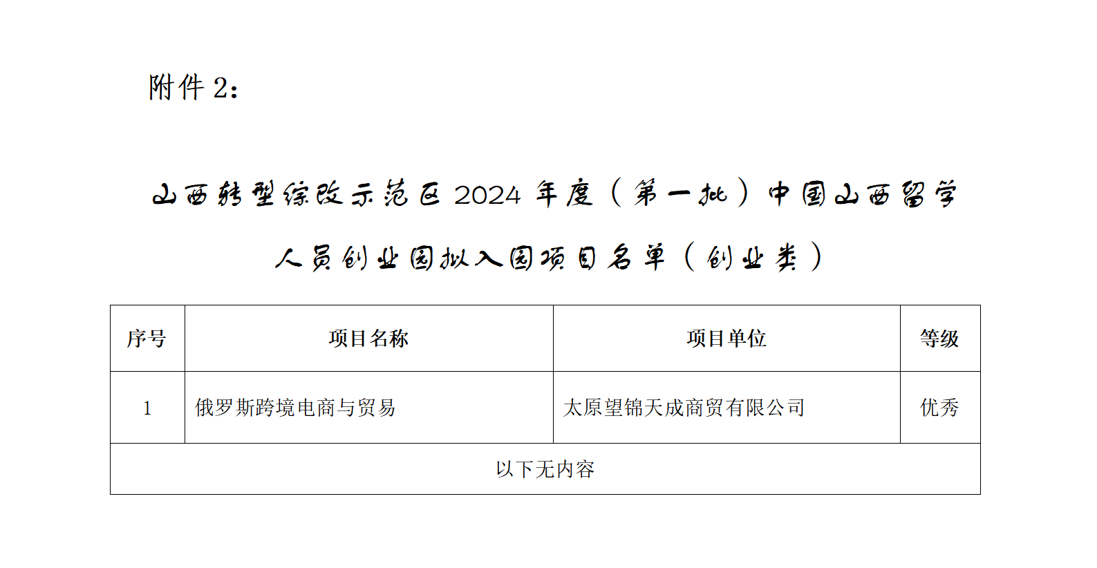 2.山西轉型綜改示范區2024年度（第一批）中國山西留學人員創業園擬入園項目名單（創業類）_01.png