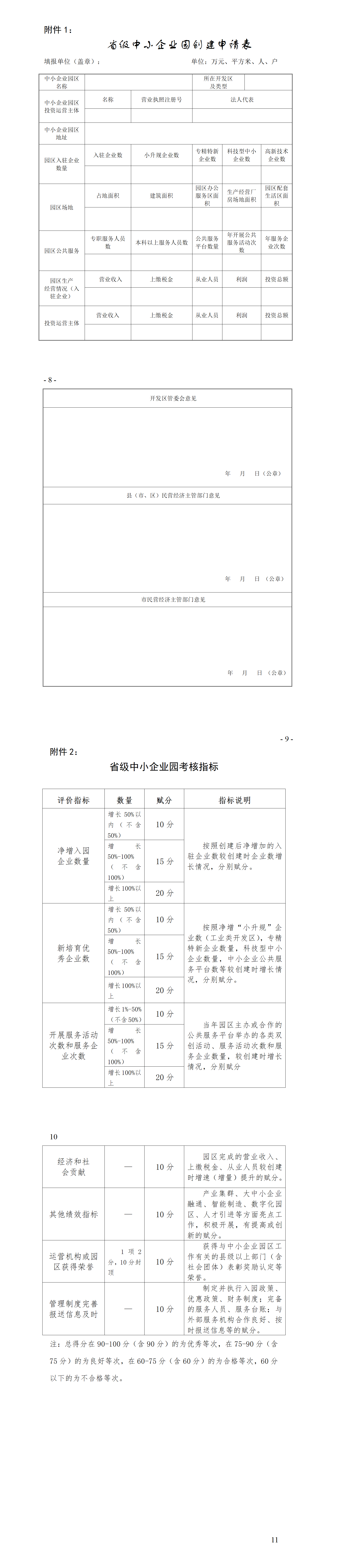 附件：?《省級中小企業園創建管理考核工作辦法》_01.png